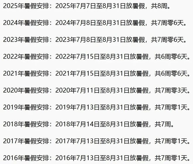 暑假！多区中小学期末考试时间出炉！AG真人游戏平台最新！今年将迎超长