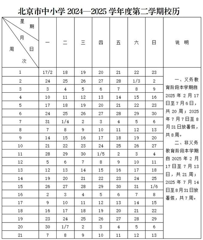 暑假！多区中小学期末考试时间出炉！AG真人游戏平台最新！今年将迎超长(图2)