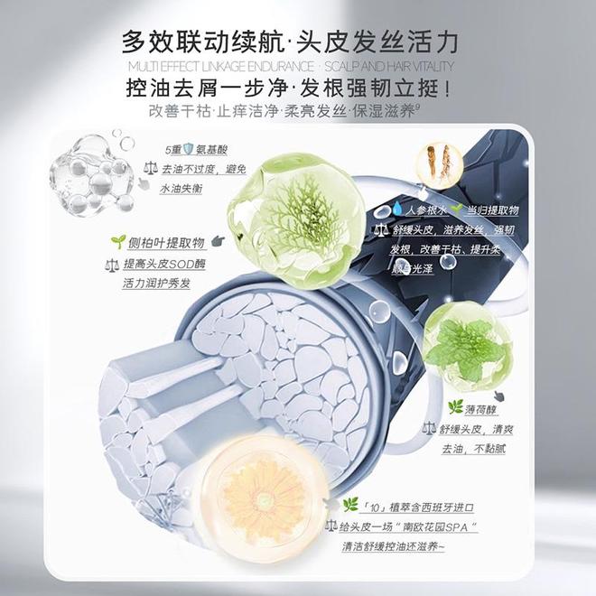 奶横评：这两款爆款3秒起泡+24小时控油AG真人国际实测拆解！2026男士洗面(图1)