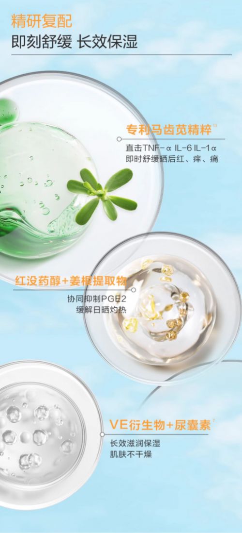 ：为敏感肌肤打造的阳光守护者AG真人直营薇诺娜清透防晒乳(图2)