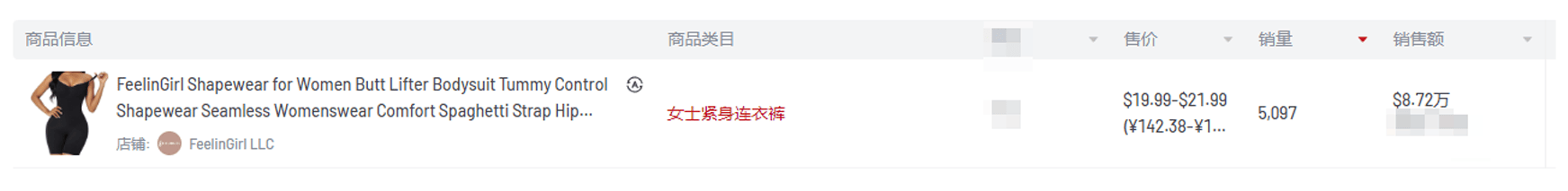 00万！厦门塑身衣爆火TikTok！AG真人网海外红人营销单月入账50(图3)